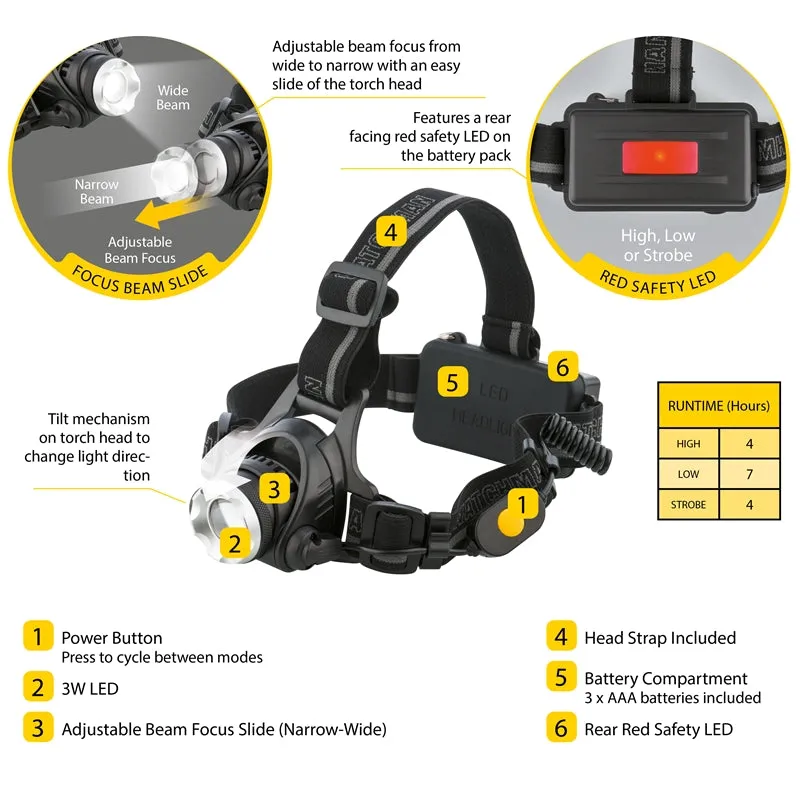 Arlec 300 Lumen LED Head Torch With Hard Hat Compatibility
