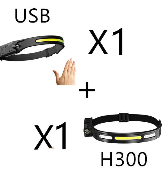 COB LED Induction Riding Headlamp Flashlight USB Rechargeable