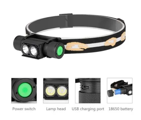 D10 Single LED Rechargeable Headlamp