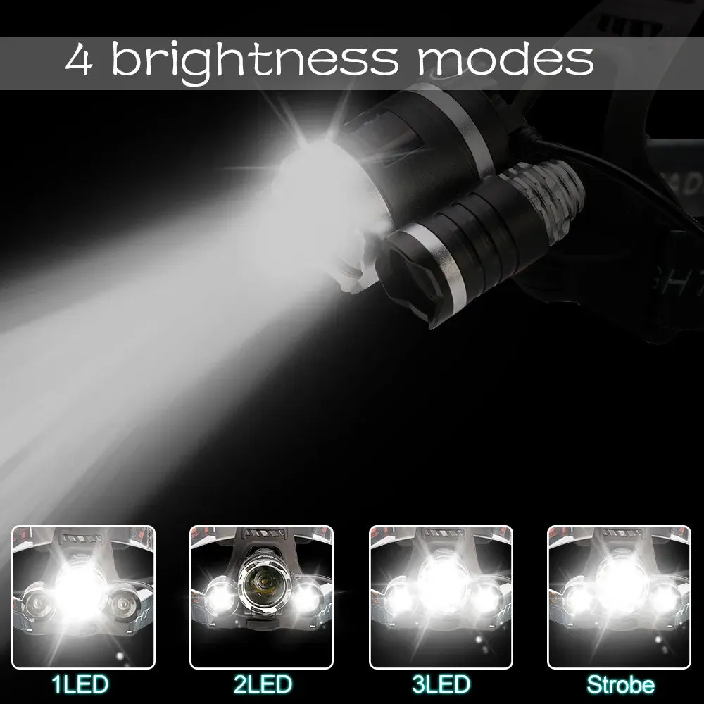 LED Sensor Headlamp Flashlight Head Torch LED Zoomable Headlight 18650 Rechargeable Fishing Camping Lantern
