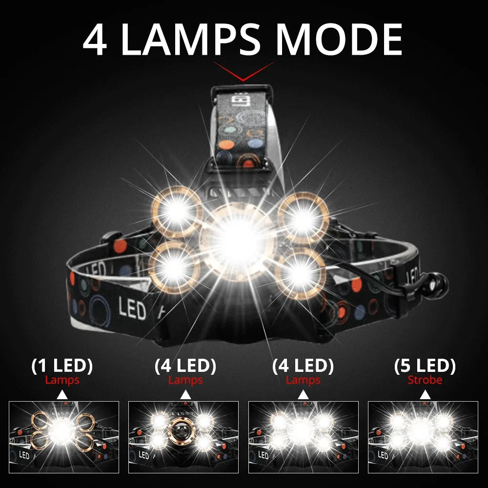 LED Sensor Headlamp Flashlight Head Torch LED Zoomable Headlight 18650 Rechargeable Fishing Camping Lantern