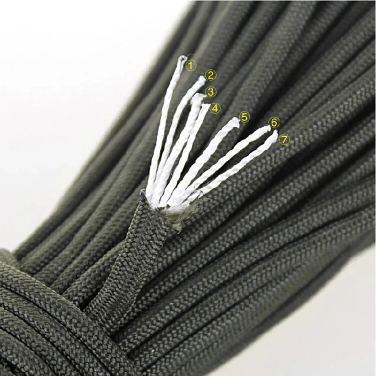Nordic Survival Paracord (3M)