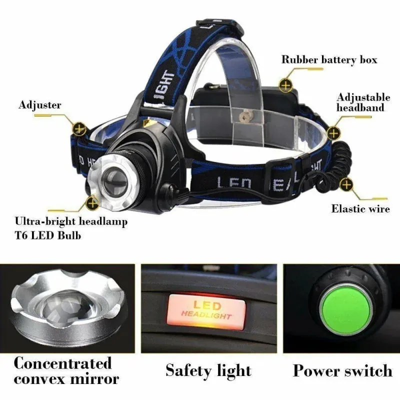 Super Bright Infrared Sensor LED Headlamp with USB Rechargeable T6 Head Lamp,IP65 Waterproof Zoomable Portable Headlight Hiking